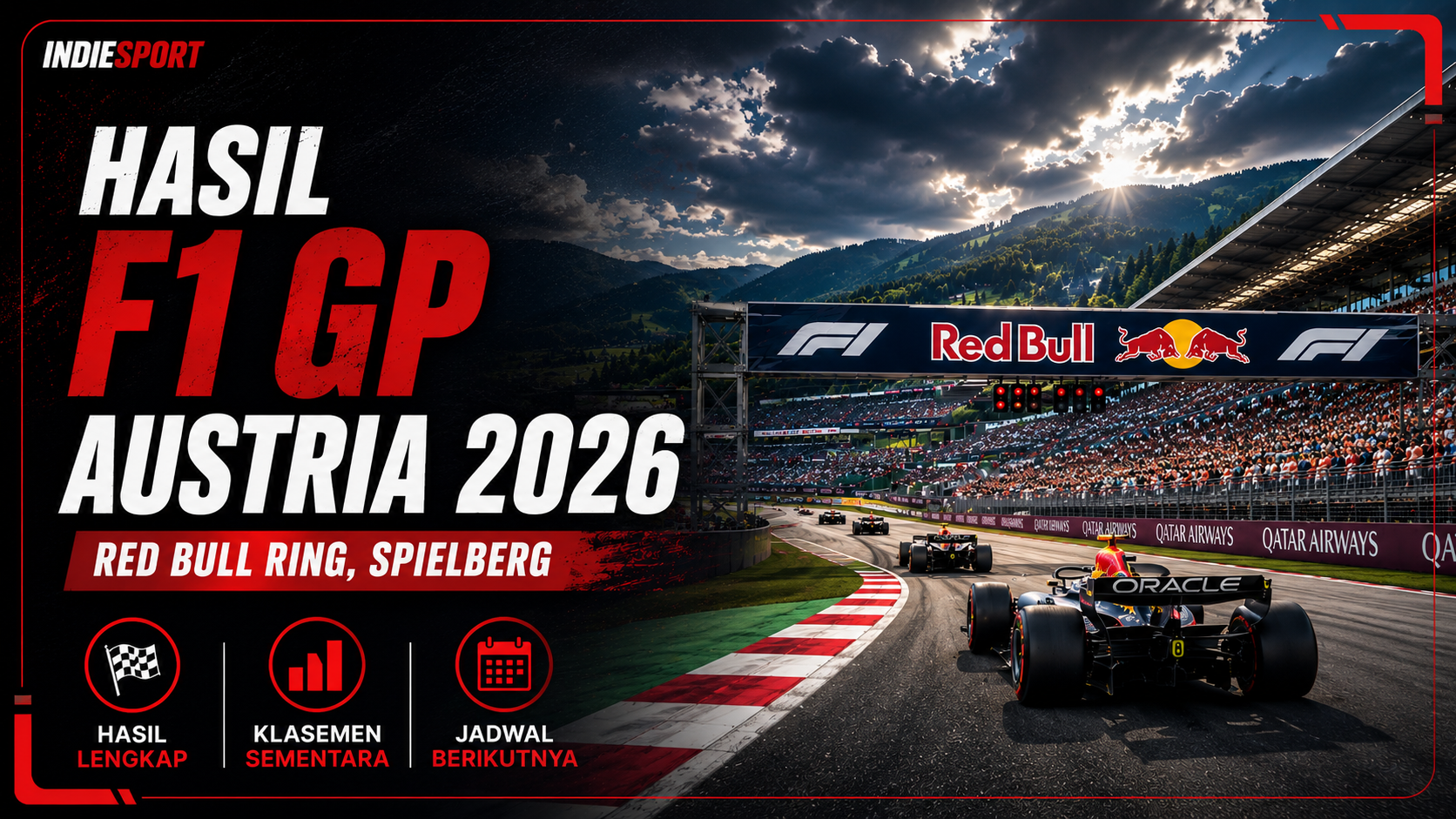 F1 GP Austria 2026: Hasil Pertandingan, Klasemen Sementara, dan Jadwal Berikutnya
